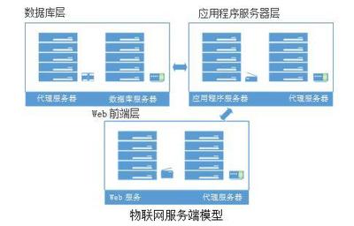 一點資訊 深耕物聯網應用服務，開啟智慧資訊新篇章